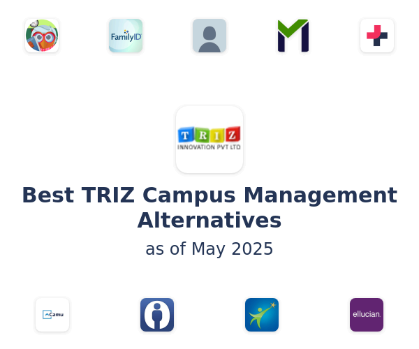 Best TRIZ Campus Management Alternatives