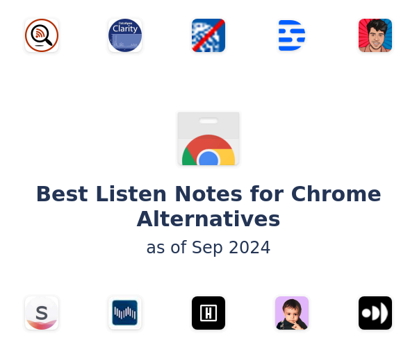Best Listen Notes for Chrome Alternatives