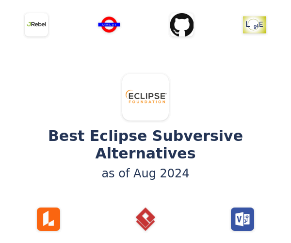 Best Eclipse Subversive Alternatives