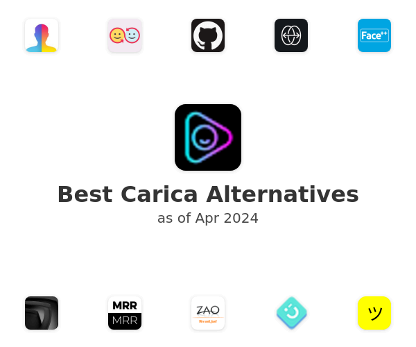 Best Carica Alternatives