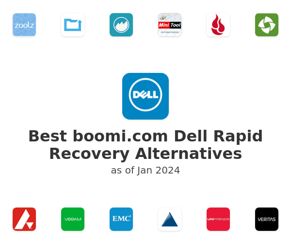 Best boomi.com Dell Rapid Recovery Alternatives