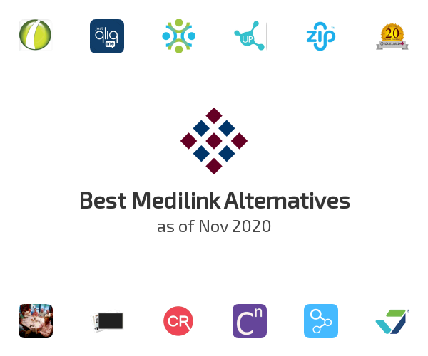 Best Medilink Alternatives