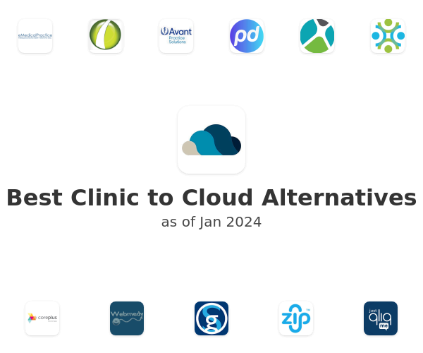 Best Clinic to Cloud Alternatives