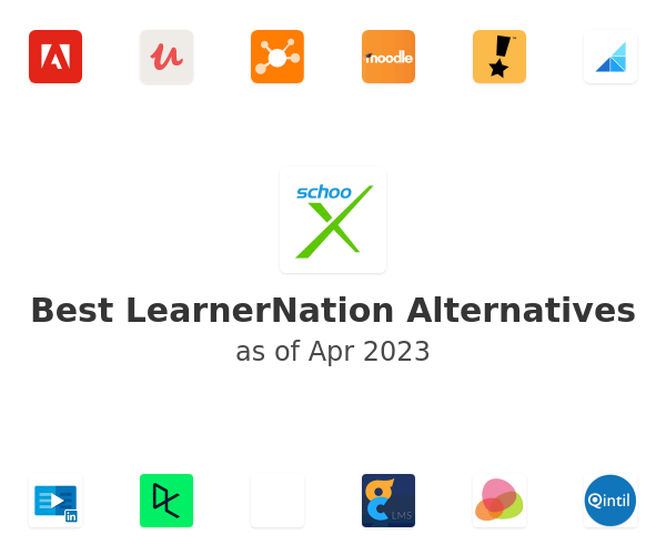 Best LearnerNation Alternatives