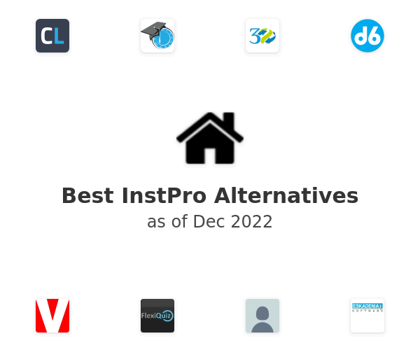 Best InstPro Alternatives