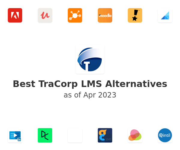 Best TraCorp LMS Alternatives