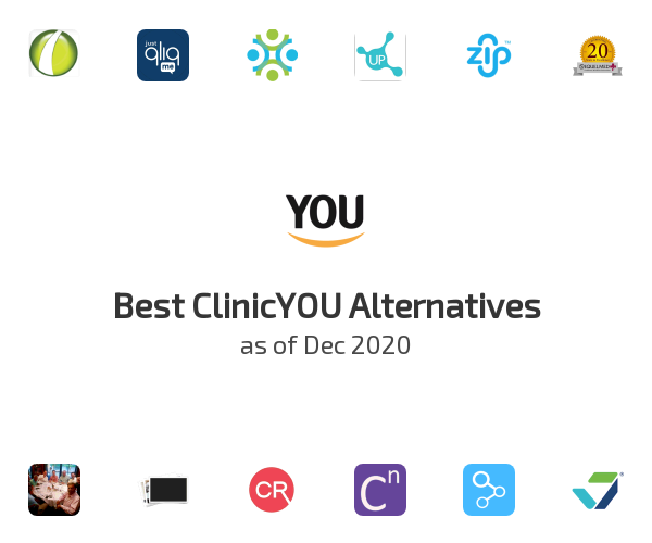 Best ClinicYOU Alternatives