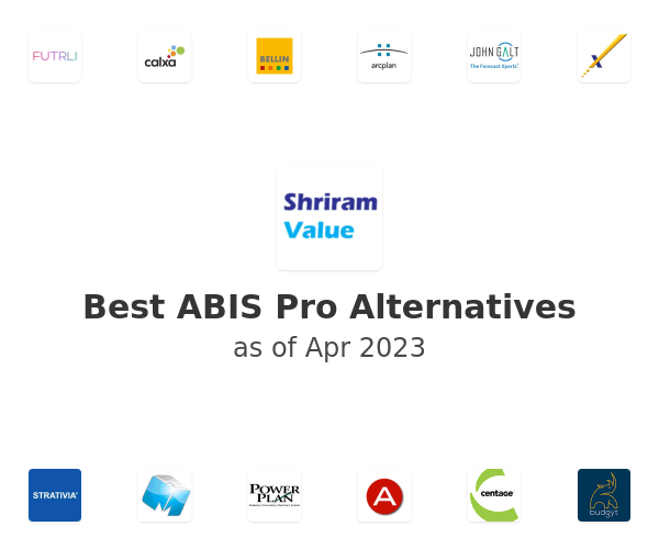 Best ABIS Pro Alternatives