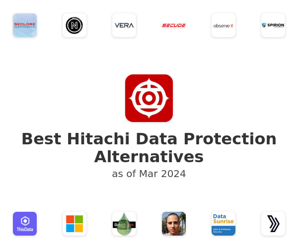 Best Hitachi Data Protection Alternatives