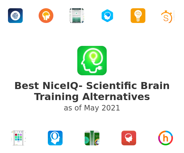 Best NiceIQ- Scientific Brain Training Alternatives