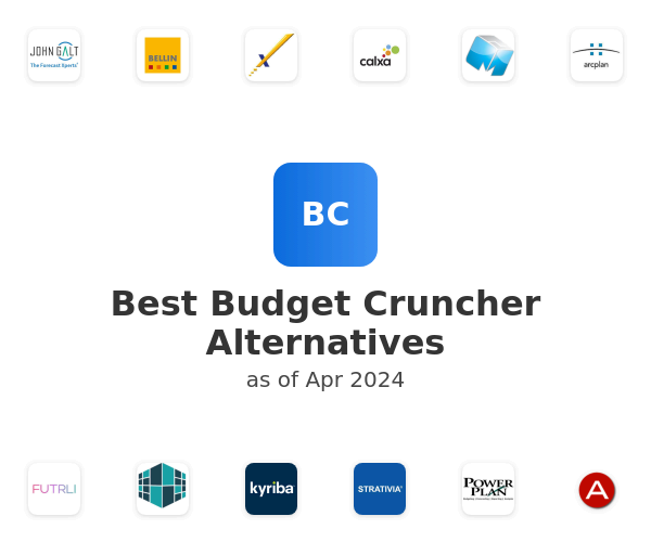 Best Budget Cruncher Alternatives