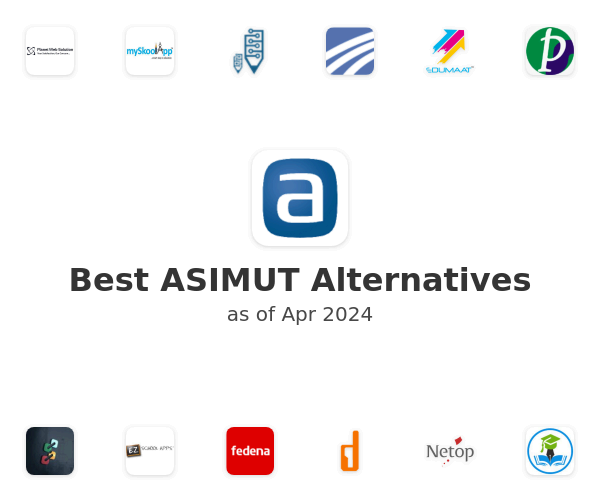 Best ASIMUT Alternatives