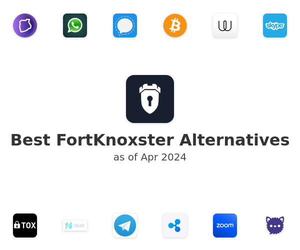 Best FortKnoxster Alternatives