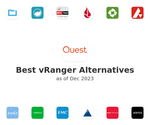 Best vRanger Alternatives