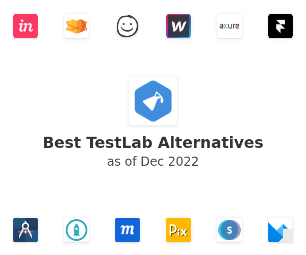 Best TestLab Alternatives