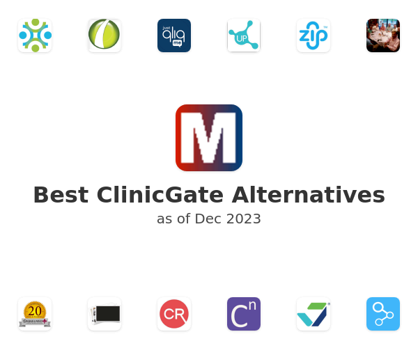 Best ClinicGate Alternatives