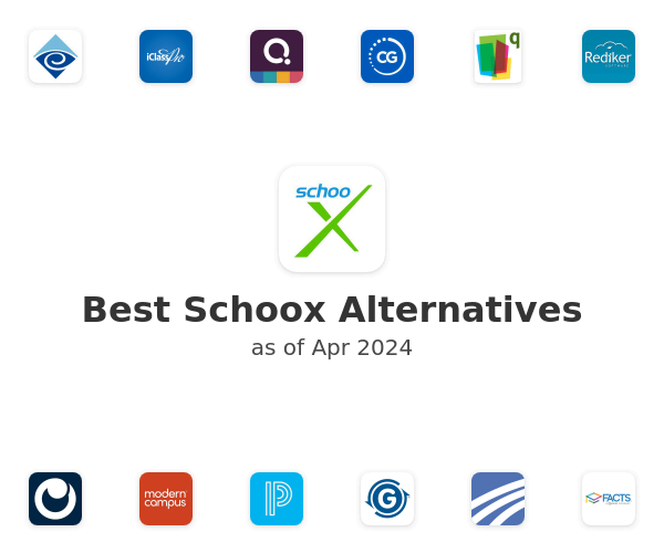 Best Schoox Alternatives