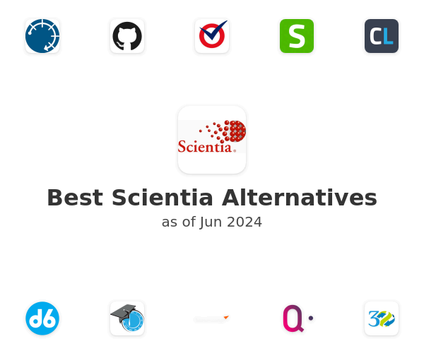 Best Scientia Alternatives