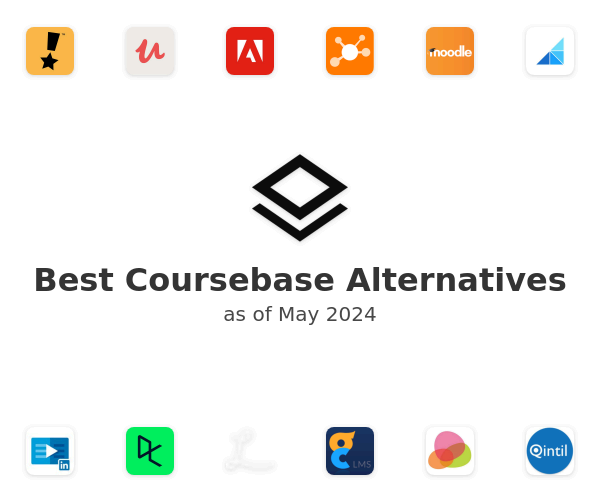 Best Coursebase Alternatives