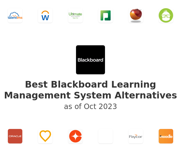 Best Blackboard Learning Management System Alternatives