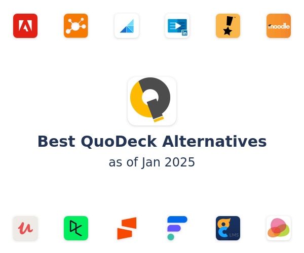 Best QuoDeck Alternatives