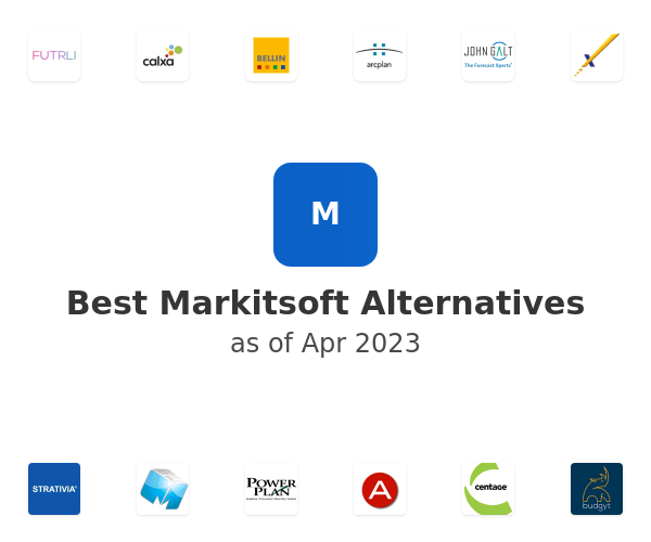 Best Markitsoft Alternatives