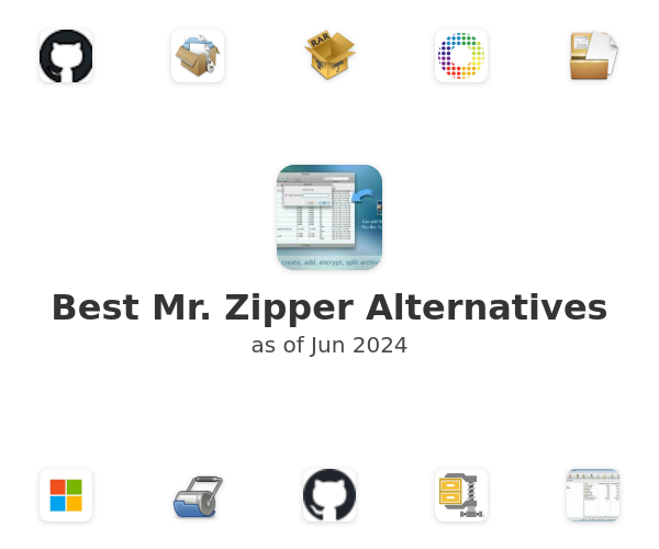 Best Mr. Zipper Alternatives