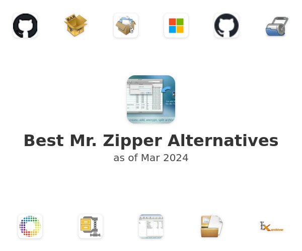 Best Mr. Zipper Alternatives