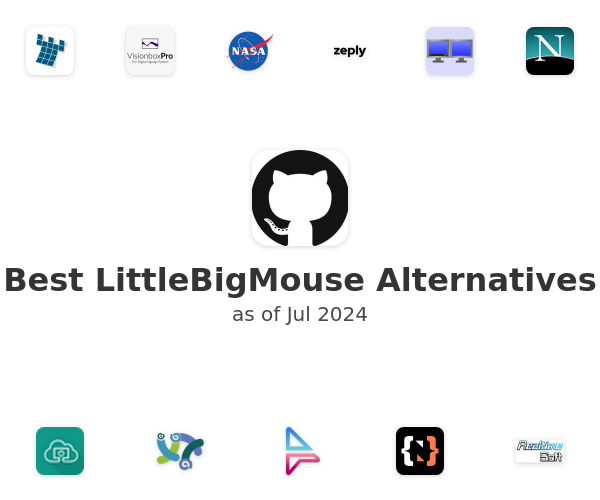 Best LittleBigMouse Alternatives