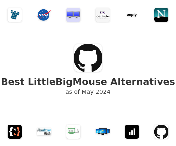 Best LittleBigMouse Alternatives