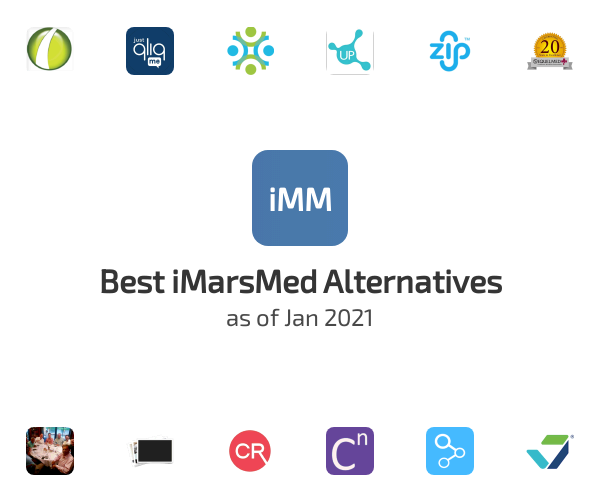 Best iMarsMed Alternatives