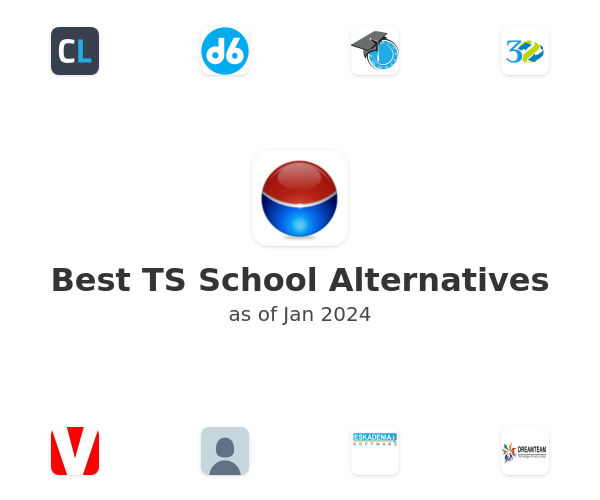 Best TS School Alternatives