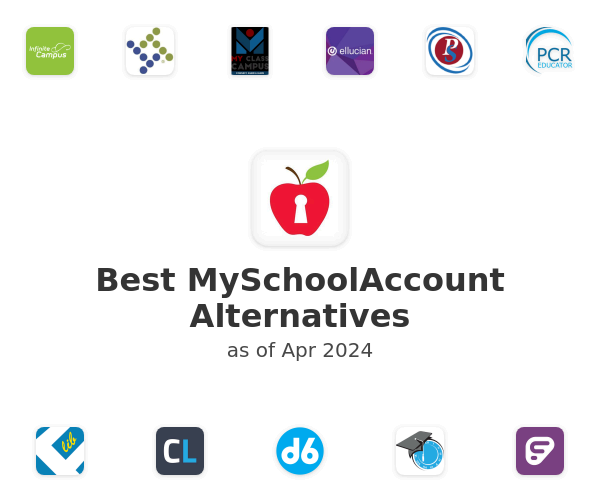 Best MySchoolAccount Alternatives