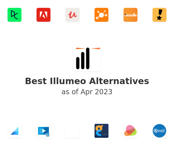 Best Illumeo Alternatives
