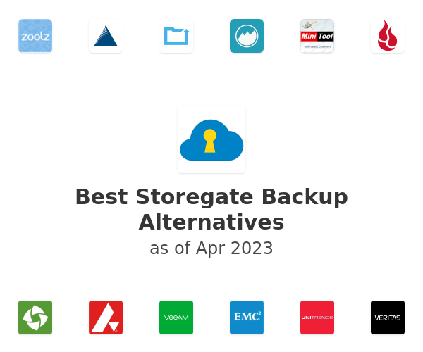 Best Storegate Backup Alternatives