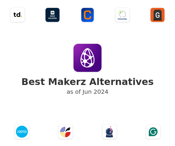 Best Makerz Alternatives