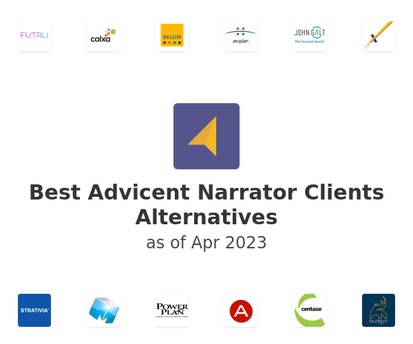 Best Advicent Narrator Clients Alternatives