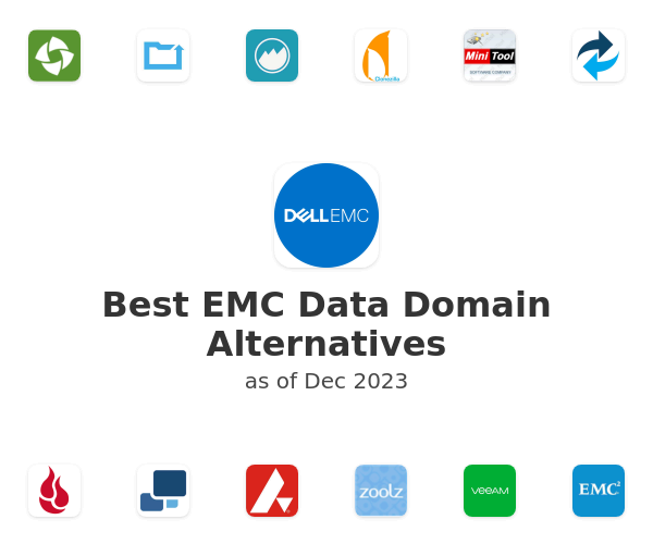 Best EMC Data Domain Alternatives