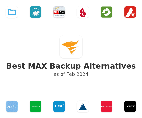 Best MAX Backup Alternatives