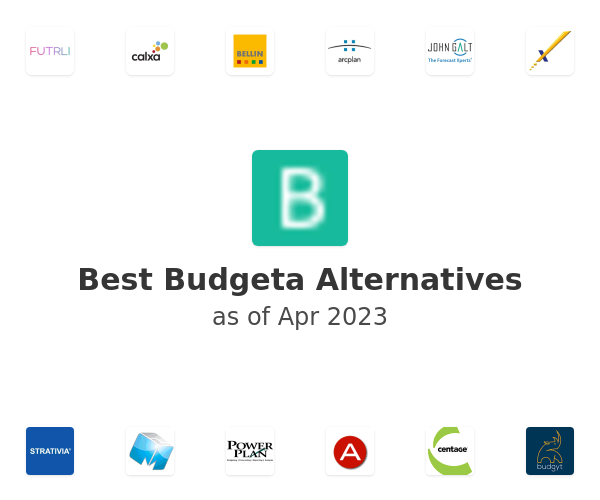 Best Budgeta Alternatives