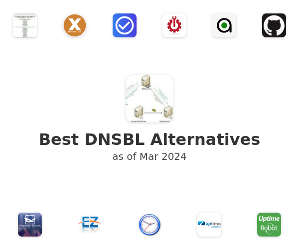 Best DNSBL Alternatives
