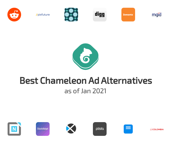 Best Chameleon Ad Alternatives