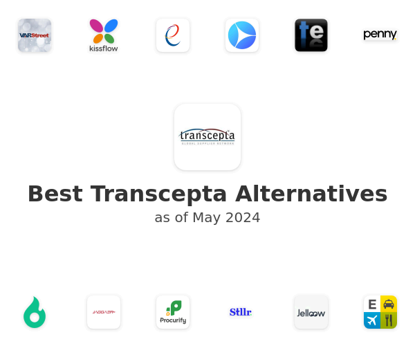 Best Transcepta Alternatives