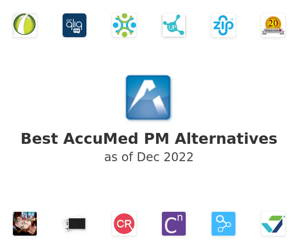 Best AccuMed PM Alternatives