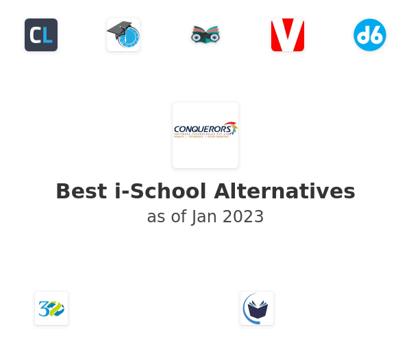Best i-School Alternatives
