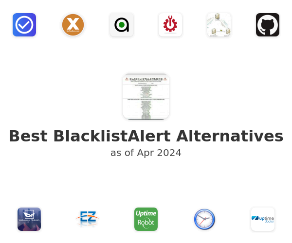 Best BlacklistAlert Alternatives