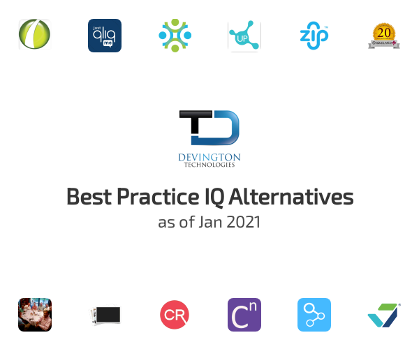Best Practice IQ Alternatives
