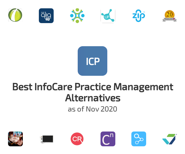 Best iqsi.com InfoCare Practice Management Alternatives