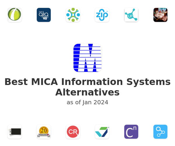 Best MICA Information Systems Alternatives
