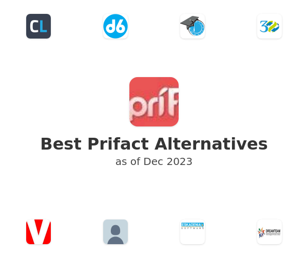 Best Prifact Alternatives
